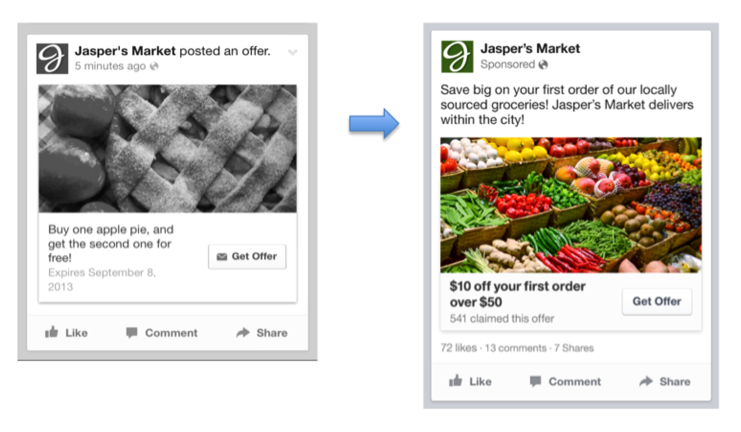 Mobile News Feed Offer Ad: current (left) vs new (right)