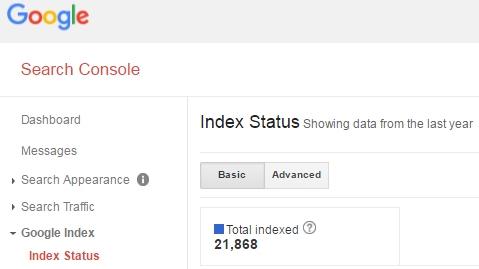 Search Console's index status bug